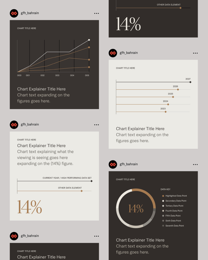GFH Social media post chart templates in a variety of styles & colours