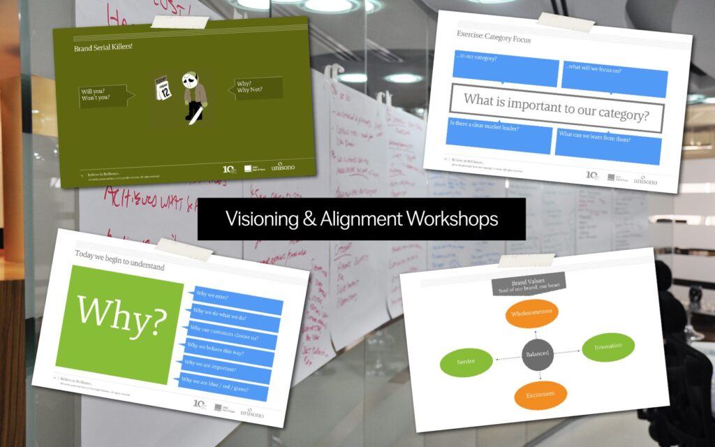 Visioning and alignment workshop boards, where the C-suite agree what matters before anything is designed.